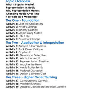 Popular Media Representation Worksheet Activity Booklet