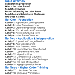 Population And Labor Force Worksheet Activity Booklet