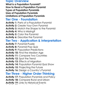 Population Pyramids Worksheet Activity Booklet