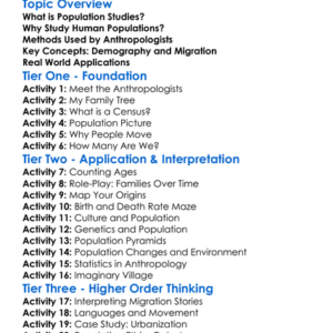 Population Studies In Anthropology Worksheet Activity Booklet