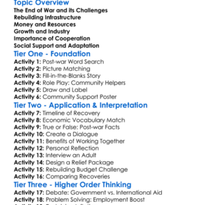 Post-War Economic Recovery Worksheet Activity Booklet