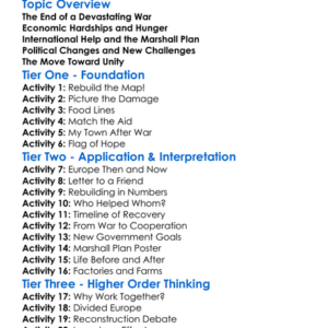 Post-War Reconstruction In Europe Worksheet Activity Booklet