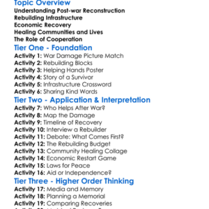 Post-War Reconstruction Worksheet Activity Booklet