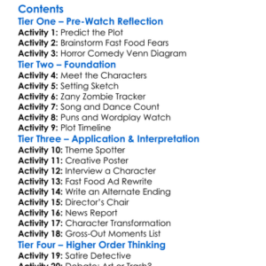 Poultrygeist Night Of The Chicken Dead 2006 Worksheet Activity Booklet