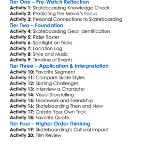 Powell Peralta Propaganda 1990 Worksheet Activity Booklet