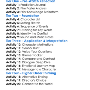 Power In The Blood 2023 Worksheet Activity Booklet