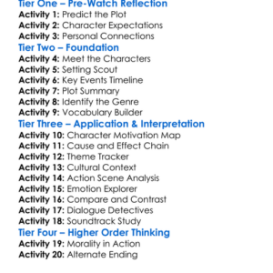 Pray For Death 1985 Worksheet Activity Booklet