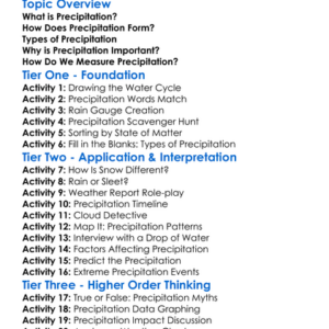 Precipitation Types Worksheet Activity Booklet