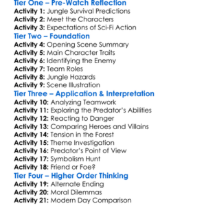 Predator 1987 Worksheet Activity Booklet