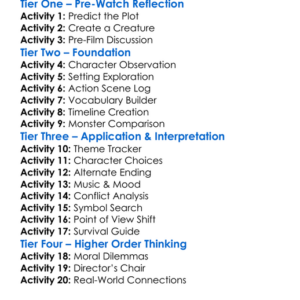 Predator Killer Of Killers 2025 Worksheet Activity Booklet