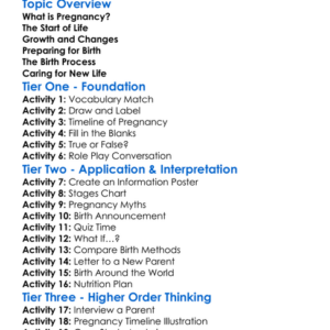 Pregnancy And Birth Worksheet Activity Booklet