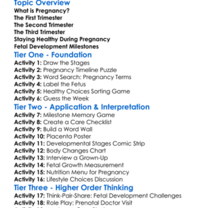 Pregnancy And Fetal Development Worksheet Activity Booklet