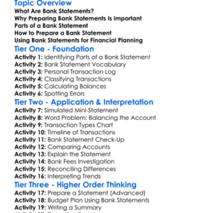Preparation Of Bank Statements Worksheet Activity Booklet