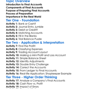 Preparation Of Final Accounts Worksheet Activity Booklet