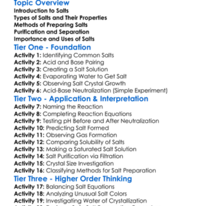 Preparation Of Salts Worksheet Activity Booklet
