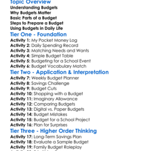Preparing And Using Budgets Worksheet Activity Booklet