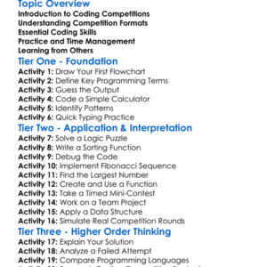 Preparing For Coding Competitions Worksheet Activity Booklet