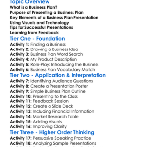 Presentation Of Business Plans Worksheet Activity Booklet