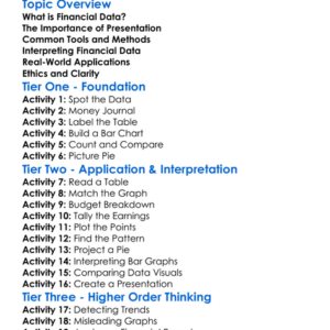 Presentation Of Financial Data Worksheet Activity Booklet