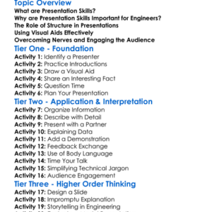 Presentation Skills For Engineers Worksheet Activity Booklet