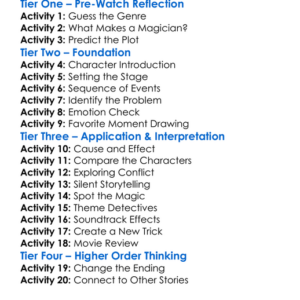 Presto 2008 Worksheet Activity Booklet