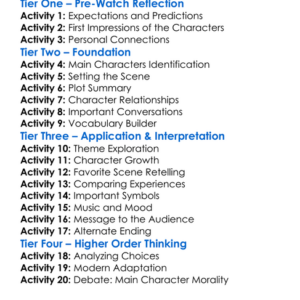 Pretty Woman 1990 Worksheet Activity Booklet