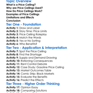 Price Ceilings Worksheet Activity Booklet