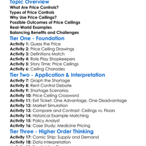 Price Controls And Ceilings Worksheet Activity Booklet