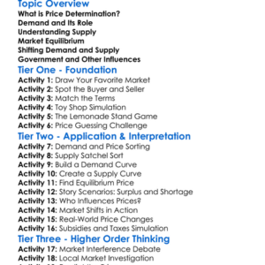 Price Determination Worksheet Activity Booklet