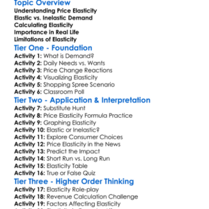 Price Elasticity Of Demand Worksheet Activity Booklet