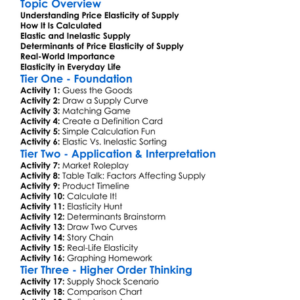 Price Elasticity Of Supply Worksheet Activity Booklet