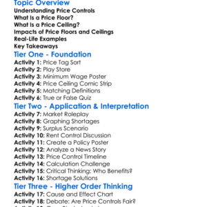 Price Floors And Ceilings Worksheet Activity Booklet