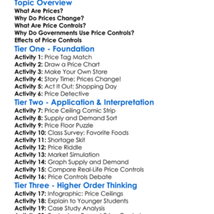 Prices And Price Controls Worksheet Activity Booklet