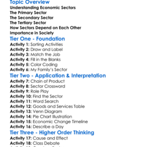 Primary Secondary Tertiary Sectors Worksheet Activity Booklet