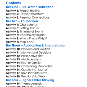 Prince Philip The Plot To Make A King 2016 Worksheet Activity Booklet