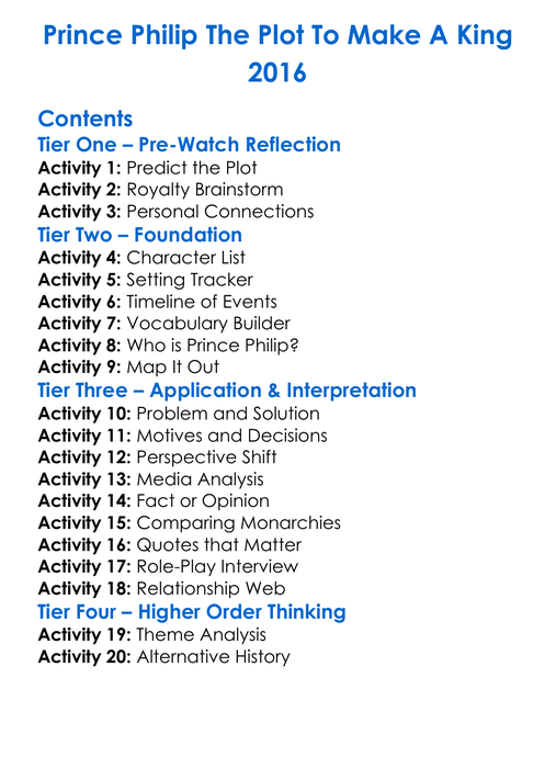 Prince Philip The Plot To Make A King 2016 Worksheet Activity Booklet