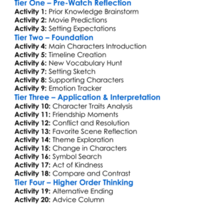 Princess Protection Program 2009 Worksheet Activity Booklet