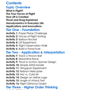 Principles Of Flight And Aerodynamics Worksheet Activity Booklet