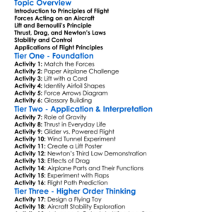 Principles Of Flight Worksheet Activity Booklet