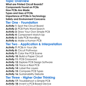 Printed Circuit Boards Pcbs Worksheet Activity Booklet