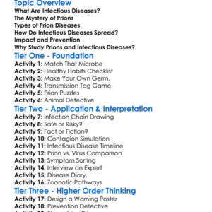 Prions And Infectious Diseases Worksheet Activity Booklet