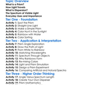 Prisms And Dispersion Of Light Worksheet Activity Booklet