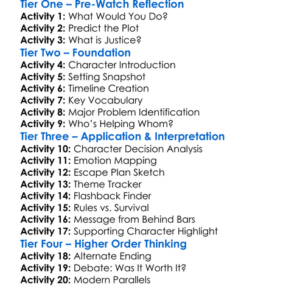 Prison Break The Final Break 2009 Worksheet Activity Booklet
