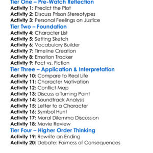 Prison Heat 1993 Worksheet Activity Booklet