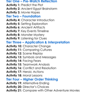 Prisoners Of The Sun 2013 Worksheet Activity Booklet