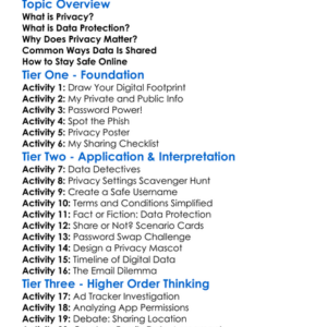 Privacy And Data Protection Worksheet Activity Booklet