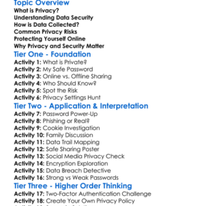 Privacy And Data Security Worksheet Activity Booklet
