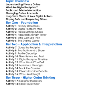 Privacy And Digital Footprints Worksheet Activity Booklet