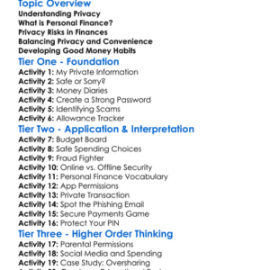 Privacy And Personal Finance Worksheet Activity Booklet
