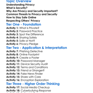 Privacy And Security Worksheet Activity Booklet